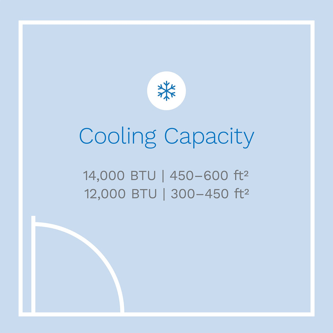 hOmeLabs | 14000 BTU Portable Air Conditioner (new CEC 10000 BTU)